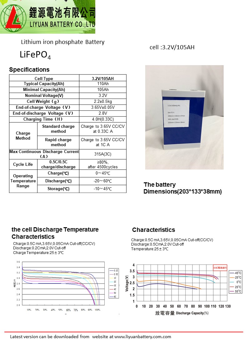 0_liyuanbattery_7604_20180624072139